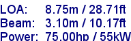 sail specifications