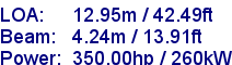sail specifications