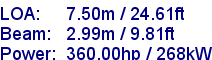 sail specifications
