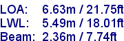 sail specifications