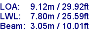 sail specifications