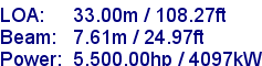 sail specifications
