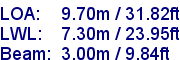 sail specifications
