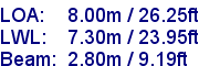 sail specifications