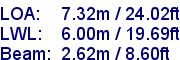 sail specifications