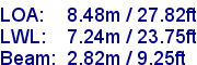 sail specifications
