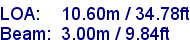 sail specifications