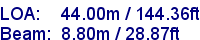 sail specifications