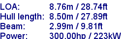 sail specifications