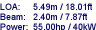 sail specifications