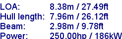 sail specifications