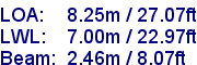 sail specifications