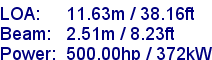 sail specifications