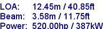 sail specifications