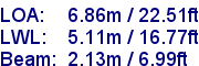 sail specifications