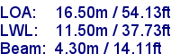 sail specifications