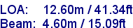 sail specifications