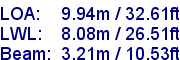 sail specifications