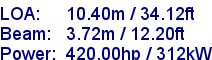 sail specifications