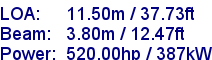 sail specifications