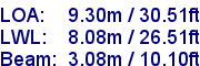 sail specifications