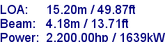 sail specifications