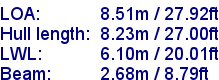 sail specifications