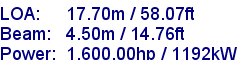 sail specifications