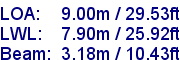 sail specifications