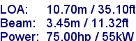 sail specifications