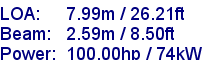 sail specifications