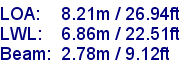 sail specifications
