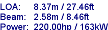 sail specifications