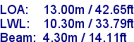 sail specifications