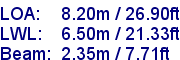 sail specifications