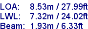 sail specifications