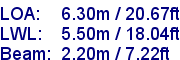 sail specifications