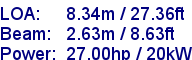 sail specifications