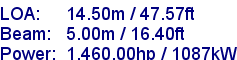 sail specifications