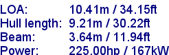 sail specifications