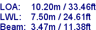 sail specifications