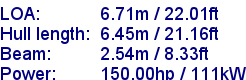 sail specifications