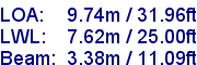 sail specifications