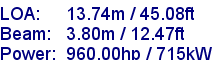 sail specifications
