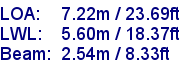 sail specifications
