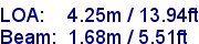 sail specifications
