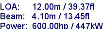 sail specifications