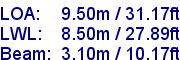 sail specifications