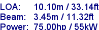 sail specifications