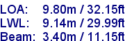 sail specifications